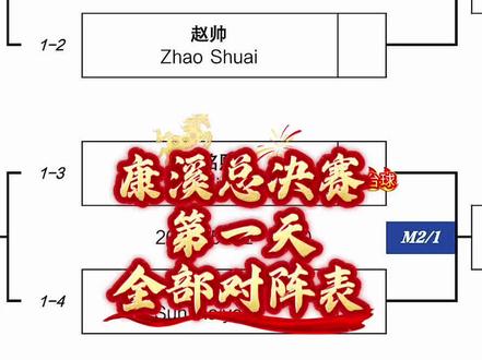 康溪总决赛,冠军500万开战 康溪总决赛,冠军500万开战#康溪盛世 #康溪盛世战队 #奥沙利文 #音乐台球 #台球比赛