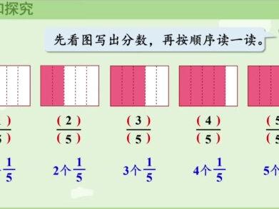 新课标苏教版三年级数学下册(28-认识几分之几)#线上小课堂 #小学课程 #同步数学