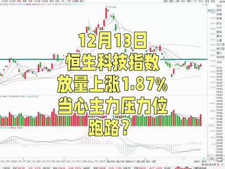 12月13日恒生科技指数放量上涨1.87%当心主力压力位跑!