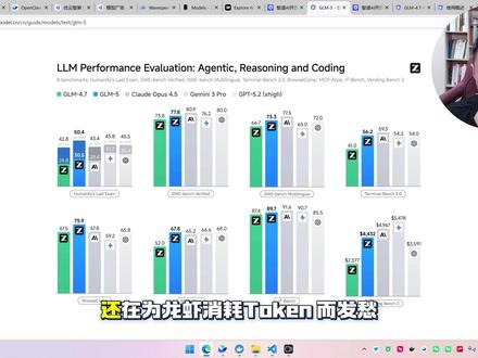 别当冤大头!1分钟白嫖GLM官方大模型! 记得悄悄用 #GLM #openclaw