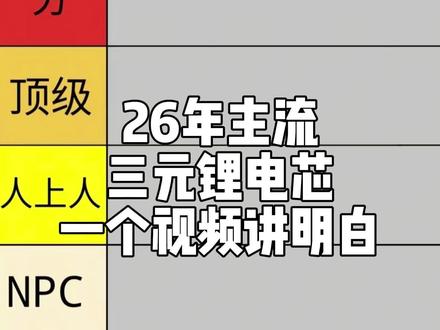 26年三元锂电芯,一个视频讲明白 一句话总结
- 夯:欣旺达117(稳)、麒麟158/中航169(猛)
- 顶尖:国轩115(性价比之王)
- NPC:宁德刀片116/114(涨价毁一切)
- 拉:杂牌(直接避雷)
#锂电池 #三元锂电池 #实用小技巧 #评论区留言
