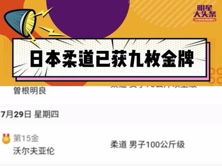 #日本柔道已获九枚金牌 本届奥运会柔道项目总共有15枚金牌可以争夺,日本靠柔道拿下了9枚金牌。