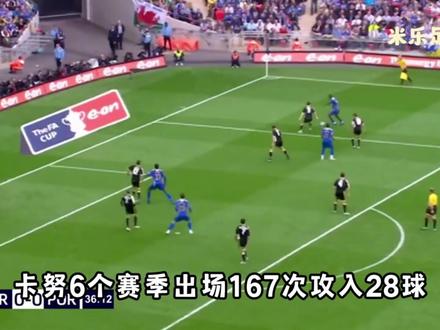 冷门球队|朴茨茅斯的高光时刻,队内名将如云,你能认识多少球员?#dou来足球季 #唯有足球不可辜负 #抖音足球 #英超 #足总杯