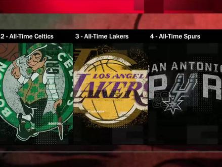 【布鲁】NBA创世纪:诸神归位!200位名人堂球员!全部重新选秀#nba#nba2k21#乔丹@DOU+小助手