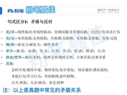 区分类比中的“矛盾”和“反对”
#公务员 #公考 #行测 #判断推理