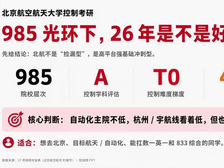 北京航空航天大学,27考研是不是好机会?#27考研 #考研上岸
