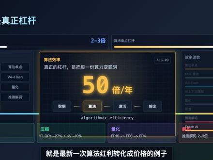 Agent 死了吗 Agent 死了吗?token 太贵了吗?#Token #词元 #API #AI #智能体