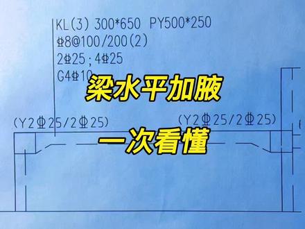 梁水平加腋一次看懂