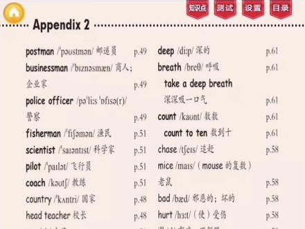 人教版PEP英语六年级上册单元词汇表第74页
#人教版英语 #学习