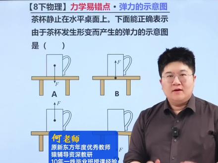 八下物理寒假必会!弹力的示意图! #物理 #初中物理 #初二物理 #八年级物理 #初中物理怎么学