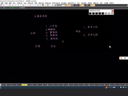 ET上衣原型 #服装制版 #et服装制版