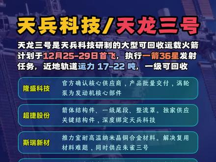 今年的跨年题材,没有异议了吧!#财经 #干货 #投资