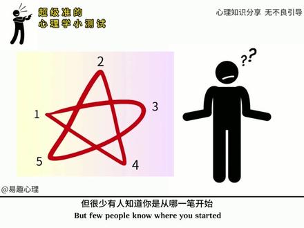 从画五角星的笔顺习惯,看出你的性格和爱情观! #心理学 #心理测试 #五角星 #心里科普