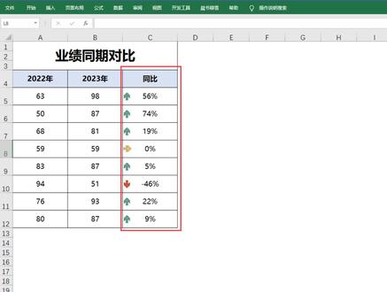 #excel技巧 #excel Excel同期对比箭头标记@抖音小助手 @DOU+小助手