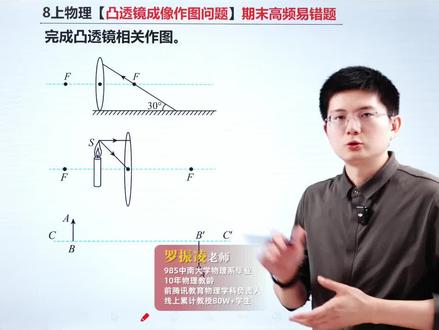 八上物理期末一定会考!凸透镜成像作图!#初中物理 #期末考试 #必考考点 #每天学习一点点 #八年级物理