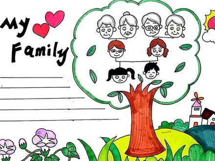 英语家庭树手抄报#手抄报