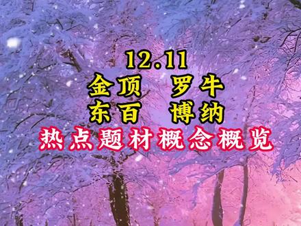 金顶、罗牛、东百、 博纳 热点题材概念概览 #商业航天 #零售 #海峡两岸 #阿凡达
