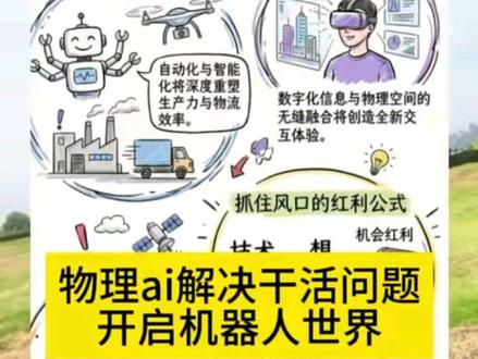 物理AI概念引爆!打开机器人世界!#物理AI #宇树机器人 #太空探索
