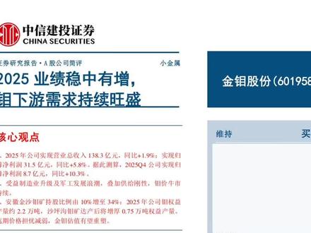 金钼股份,中信建投研报解读
钼价中枢上移,业绩同比大增45%
高端产能释放,军工需求旺盛
分红比例提升,股东回报丰厚
#金钼股份 #钼 #有色金属 #军工材料