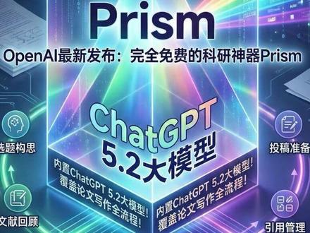 【ChatGPTplus升级平台:ai66.org】OpenAi最新发布:完全免费的科研神器Prism!内置ChatGPT5.2大模型!也就是说兄弟们可以直接免费使用GPT5.2大模型来写文章了!具体细节看这一个视频就够了!#prism #科研神器 #研究生 #论文写作#薅羊毛的快乐