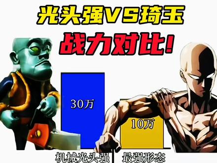 战力对比之光头强VS琦玉!中日动漫人物的对决,你支持谁呢?#琦玉 #熊出没 #一拳超人 #光头强 #战力对比 #实力比较 #实力比拼