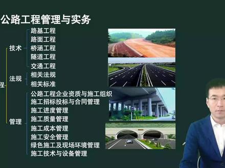 2025二建公路精讲崔业盛17