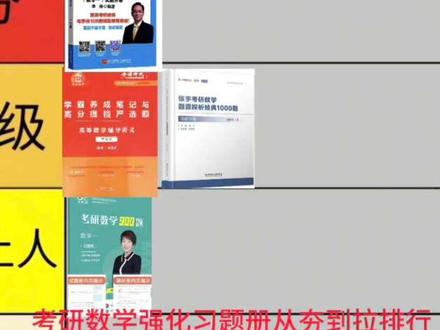 考研数学强化习题册从夯到啦排行#考研数学张宇 #考研数学武忠祥 #考研数学 #考研数学一
