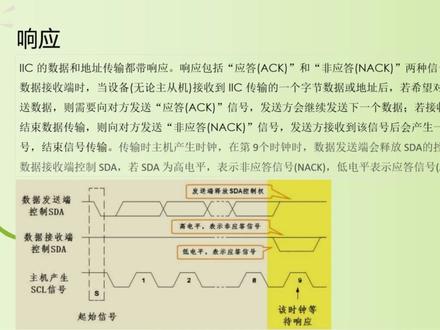 STC8H系列单片机入门教程之IIC总线基础知识 17