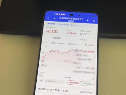 商业航天你又辜负了我#商业航天 #基金