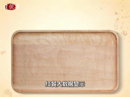 豪大大鸡排:明明是鸡排一哥 给自己活成山寨 #美食#抖音精选#科普#涨知识#科普一下