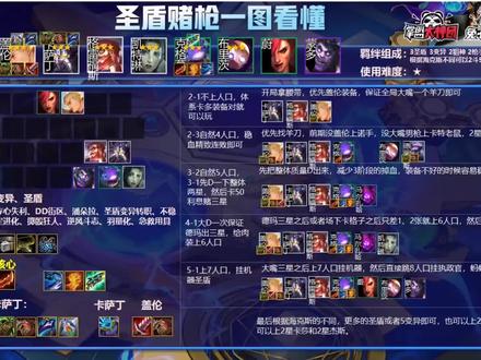 云顶之弈:版本第二阵容大虫子克星!百分比伤害万血也没用! #云顶 #自走棋 #金铲铲 #下棋 #游戏