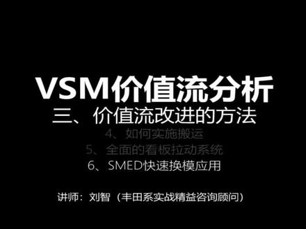 15、VSM价值流分析-价值流改善的方法⑥#精益 #精益生产 #价值流 #VSM #TPS #LEAN