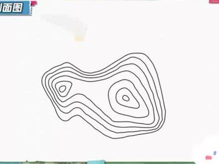 秒懂地理|吃透等高线地形图✅‼️‼️||#初中物理 #地理 #济南