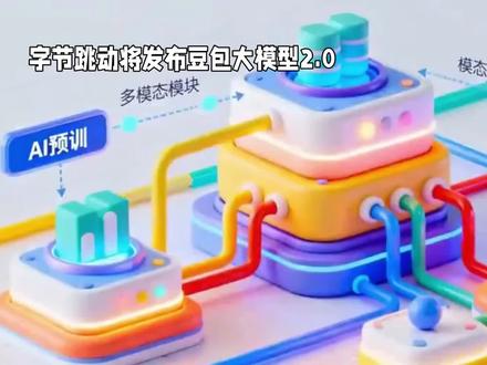 字节跳动将发布豆包大模型2.0 #字节跳动 #豆包 #AI #大模型#科技