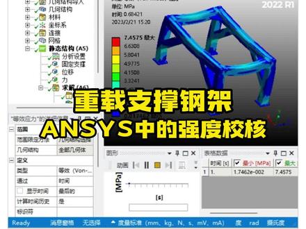 ANSYS Workbench系列课程之实用小案例——重载支撑钢架强度校核#乐仿 #ANSYS