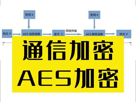 AES加密,你认为安全吗?