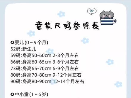新手童装老板、宝妈都要知道童装尺码大全表,全网最全尺码参照表#童装 #看啥啥都缺 #不囤貨 #上热门