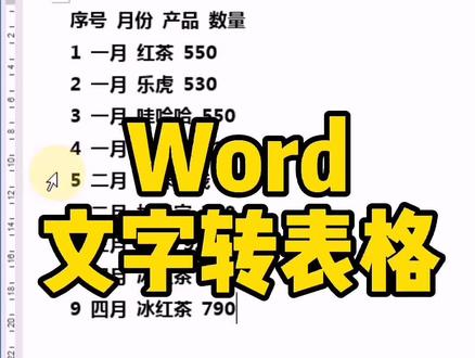 Word文字转表格
#office办公技巧 #excel技巧 #excel #wps #办公技巧