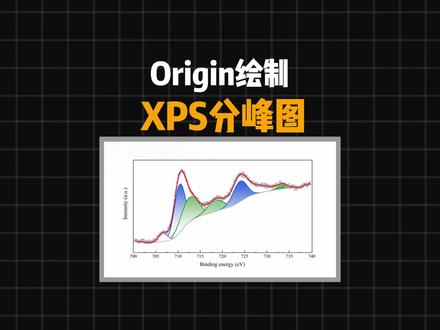 Origin 绘制 XPS 分峰图 #okbiye #研究生 #科研绘图 #Origin绘制XPS分峰图