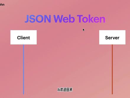 【Nest简明教程】RefreshToken #nestjs #编程 #计算机 #程序员 #后端