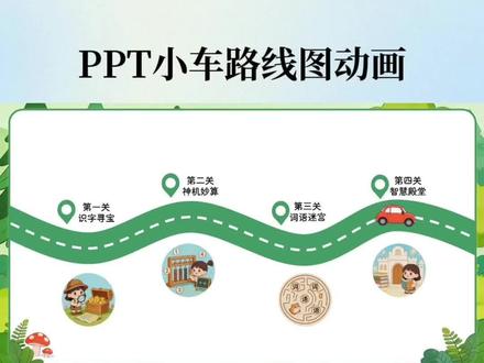 PPT路线图还可以这样做!#ppt课件 #ppt技巧 #ppt教学 #ppt #ppt教程
