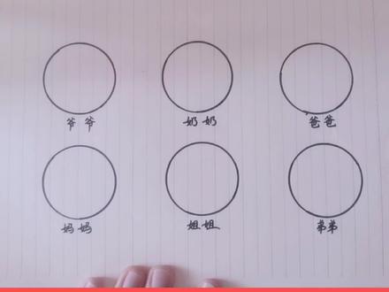 来来来,画个幸福的一家六口😘💓