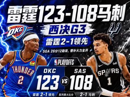 雷霆2-1反超马刺 SGA26+12 文班26分 #马刺vs雷霆 #亚历山大 #文班亚马 #马刺 #雷霆