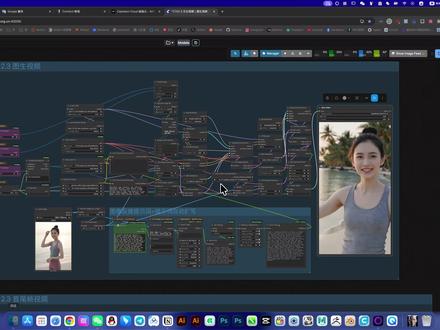 LTX2.3 竖屏|多图参考生成视频 LTX2.3 竖屏|首尾帧 +中间帧视频|文生视频|图生视频|ComfyUI|工作流下载安装设置教程