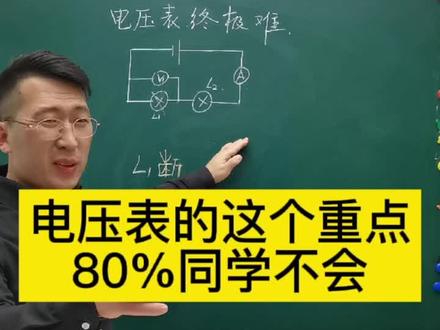 这个挂画配视频详细讲解,电学开窍#学习方法 #考试 #物理