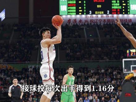 新秀年已足够炸裂!林葳还在进化#林葳 #CBA #南京同曦