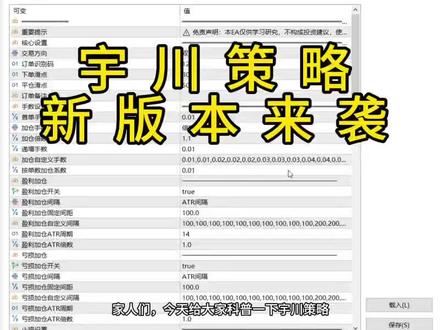 一分钟吃透宇川策略4.51全新知识点,多周期共振+震荡识别,底层逻辑全面升级,稳健感拉满!
话题:#宇川策略4.51 #行情辅助干货 #智能策略知识点 #外汇