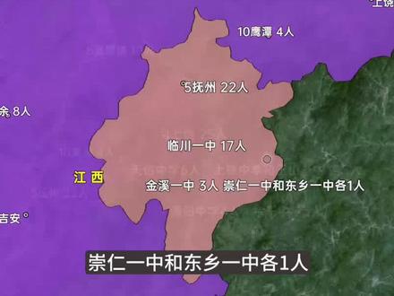 江西省各市清华北大录取人数排名,哪些城市让您意外?2/2