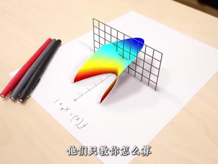 为什么欧拉公式被称为最美的数学公式? #欧拉方程 #数学 #科普 #知识 #青年创作者成长计划