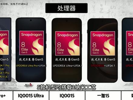 目前游戏手机最强五款机型,详细对比参数情况 看看哪款最值得入手?#红魔11Pro #IQOO15Ultra #IQOO15 #一加15 #荣耀Win